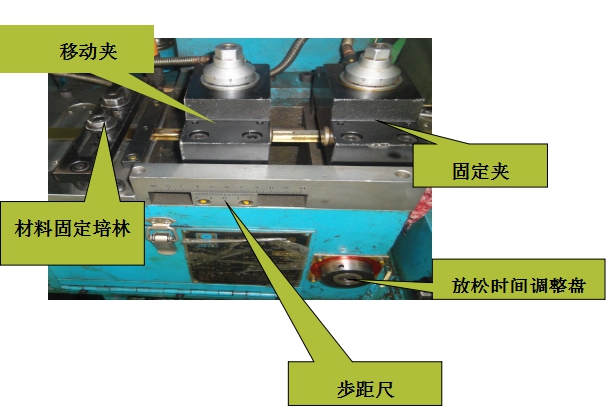 夹式气运送样机