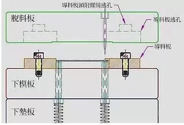 粉色视频app下载