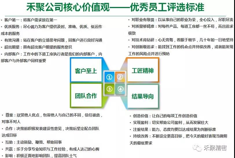 粉色视频网站精密季度优秀员工