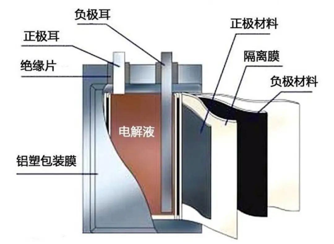 防爆片厂家