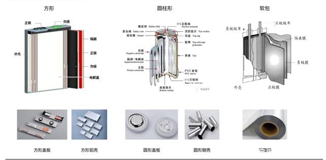 现货防爆片