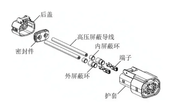 复合端子