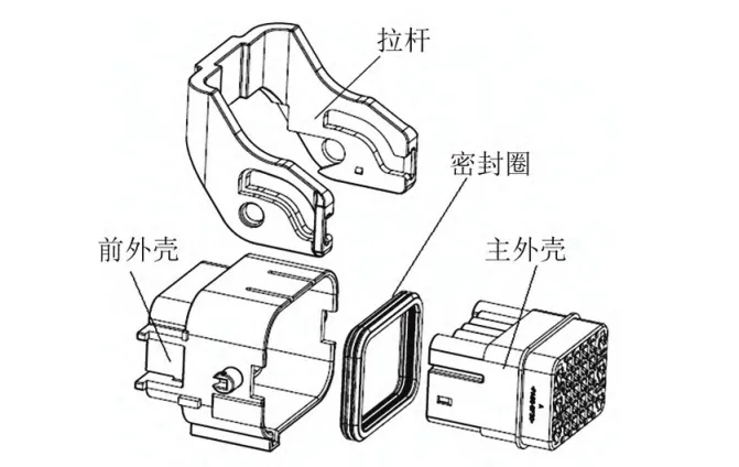 粉色视频app官网汽车端子