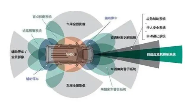 粉色视频网站FAKRA端子